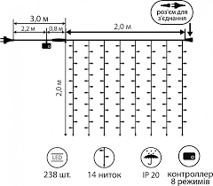 Електрогір. штора Novogodko, 238 LED, багатокольорова, 2*2 м, 8 реж., коннектор