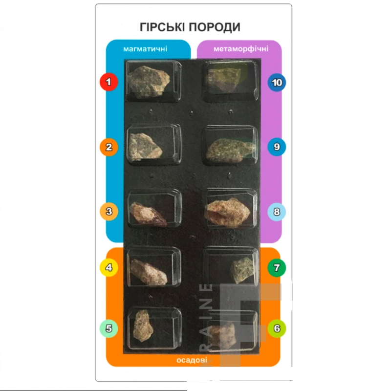 Колекція Гірські породи (роздаткова) П7891