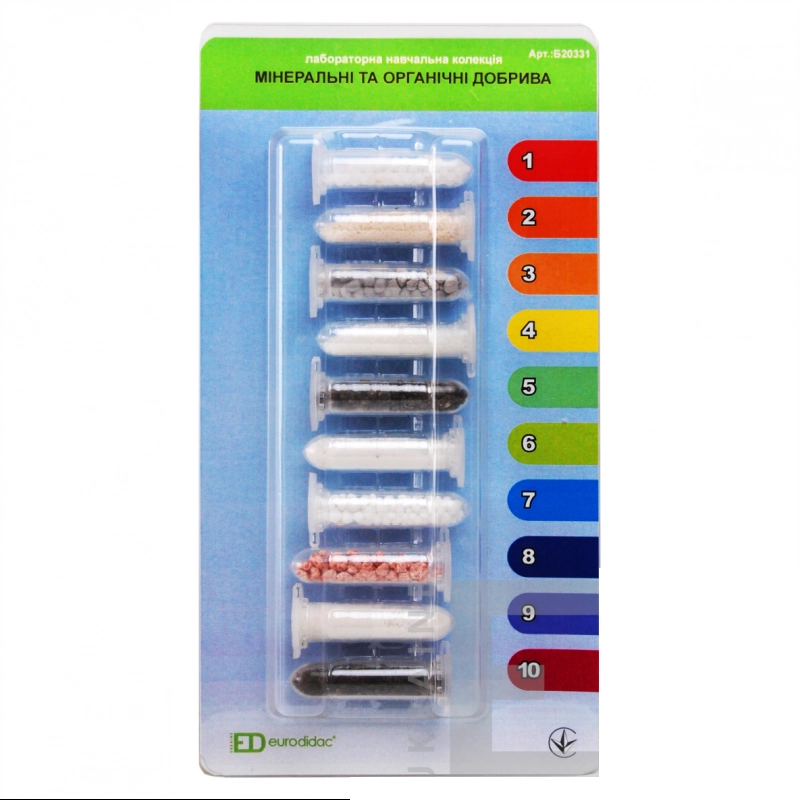 Колекція Мінеральні та органічні добрива (роздаткова) Б20331