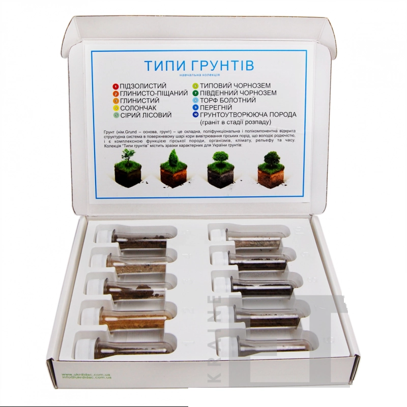 Колекція Типи ґрунтів Б2017