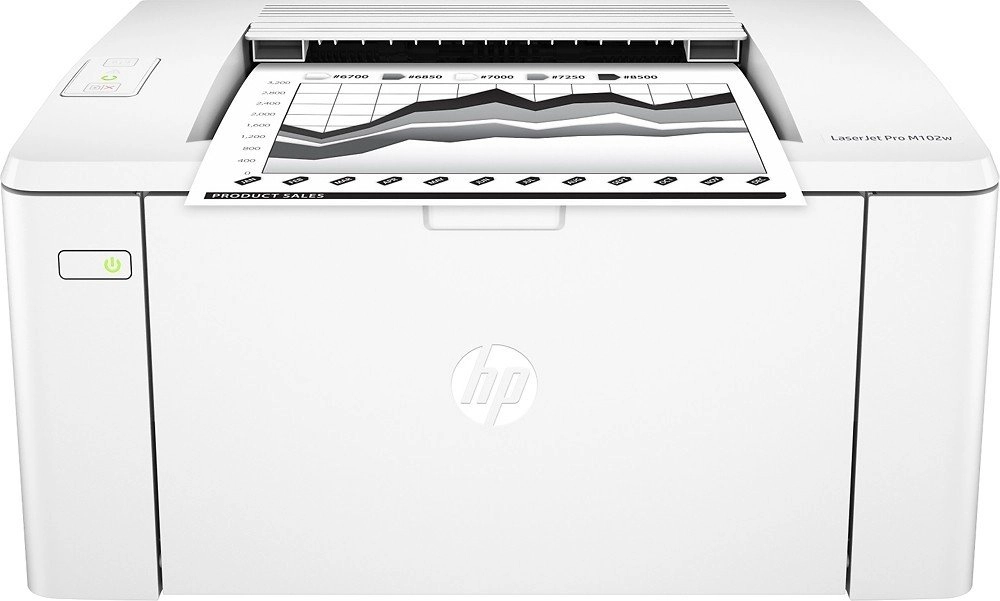 Принтер HP LJ Pro M102w c Wi-Fi (G3Q35A)