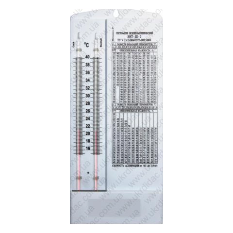 Гігрометр психрометричний Ф58