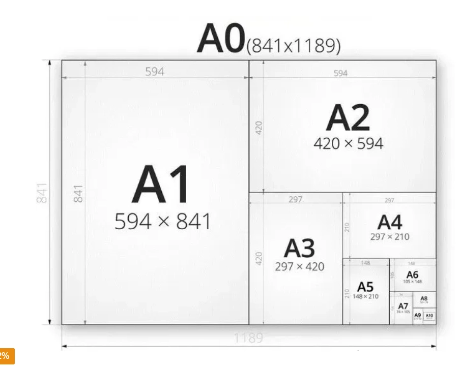 Ватман А4  160г/м, 170г/м по шт.Аспект 