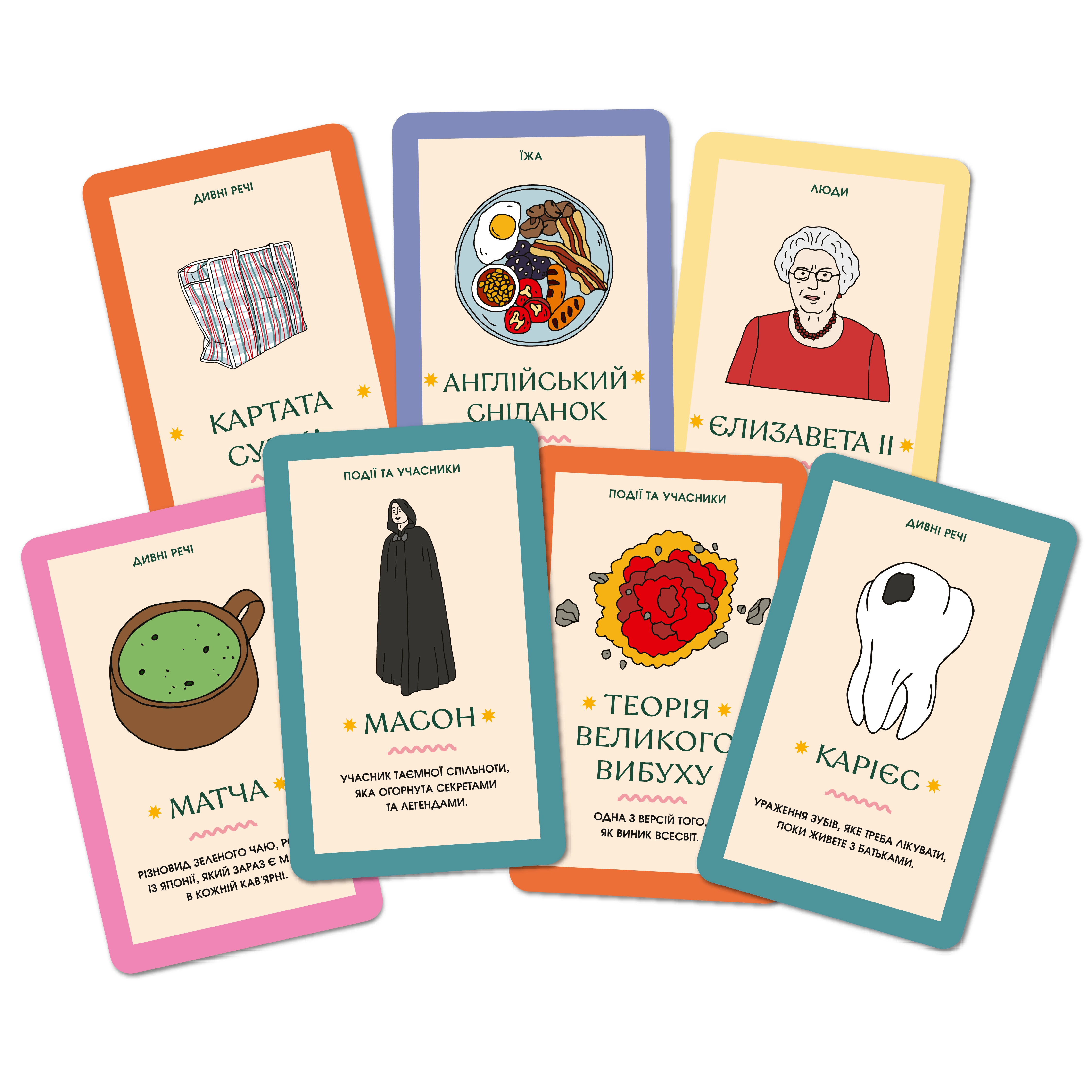 Гра настільна Orner Хто я in world orner-2618 — фото 2