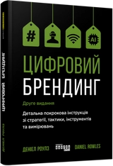 PRObusiness : Цифровий брендинг