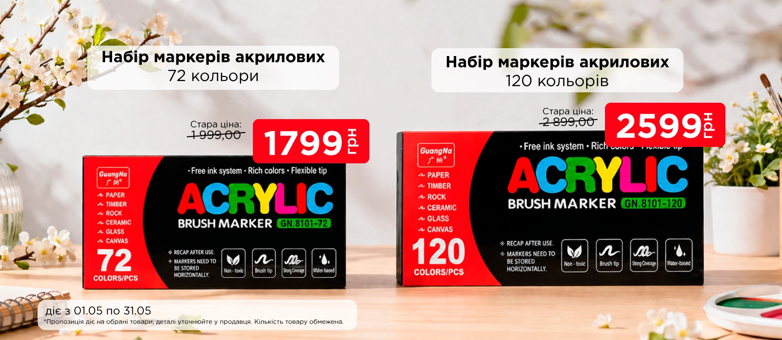 Маркери -ПК